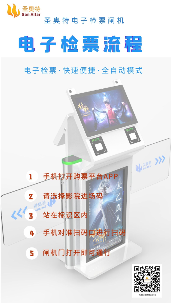 電子檢票流程2.png